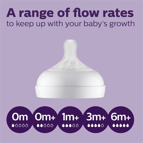 avent nipples size 1|Philips Avent Natural Baby Bottle First Flow Nipple, .